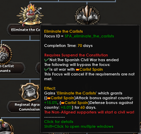 Dev Diary eliminate carlists.png Dev Diary eliminate carlists.png